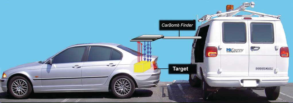 Carbombfindermodel3c4 10043657