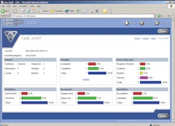 Cilcwebenabled 10044032 Cilcwebenabled 10044032