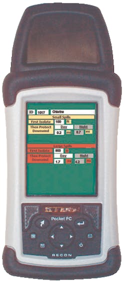 Cobrafieldscout 10042262 Cobrafieldscout 10042262