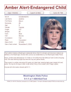 Criticalreachalertsystem 10042336 Criticalreachalertsystem 10042336