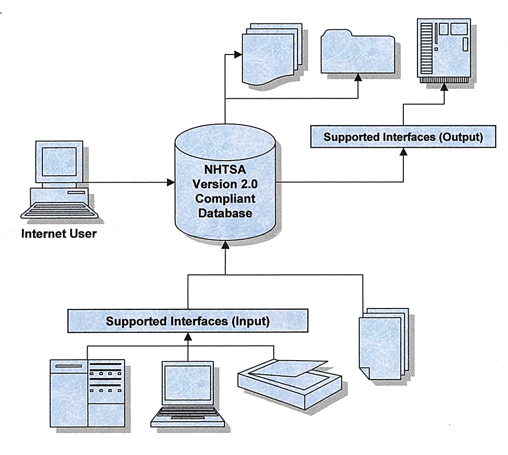 Emsreportingpatientdocumentationsystem 10042771