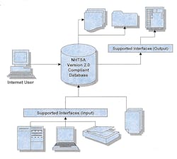 Emsreportingpatientdocumentationsystem 10042771 Emsreportingpatientdocumentationsystem 10042771