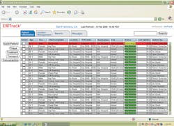 Emtrack 10042726 Emtrack 10042726