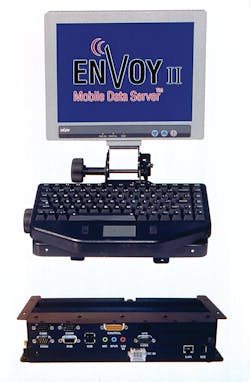 Envoyiimobiledataserver 10044329 Envoyiimobiledataserver 10044329