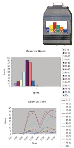 Ezstatpakandspeedspy 10042241 Ezstatpakandspeedspy 10042241