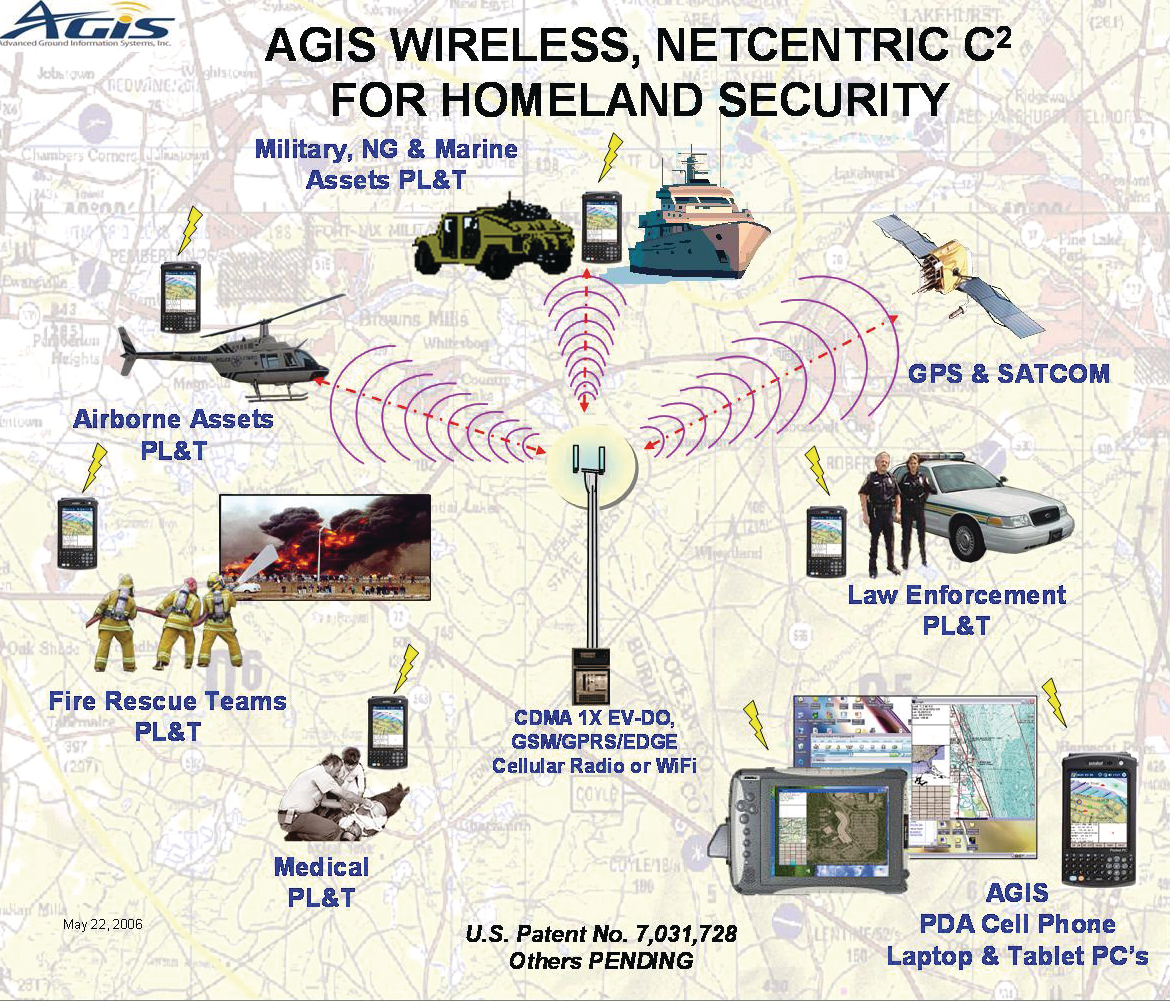 Ipwifibasedsystem 10040689