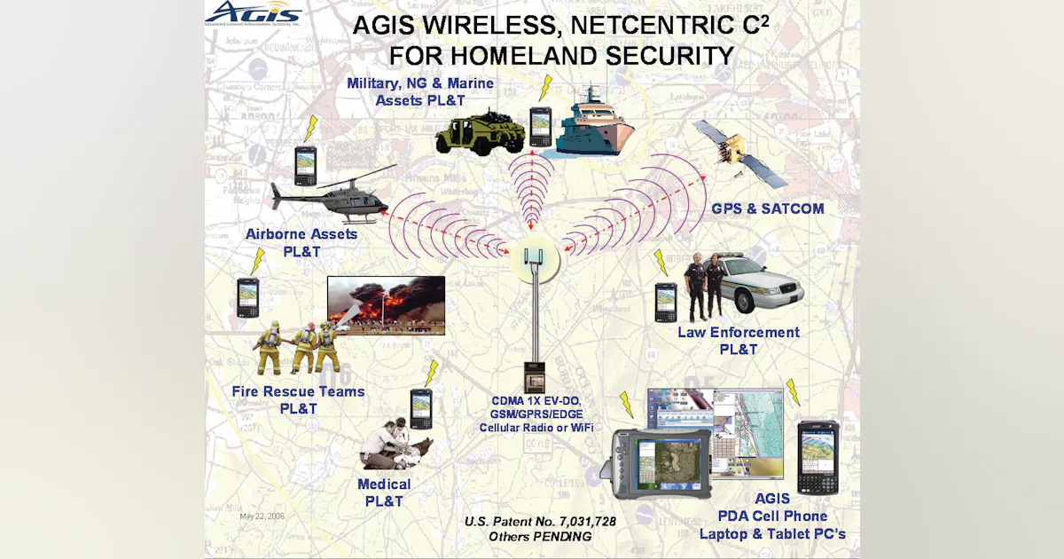 Wireless Command System IP/WiFi-based system | Officer