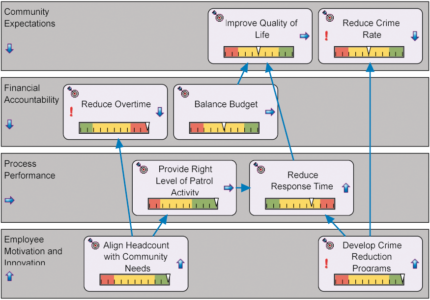 Lawenforcementsolution 10041226