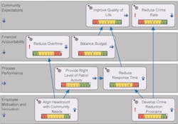 Lawenforcementsolution 10041226 Lawenforcementsolution 10041226