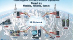 Netelligentinfrastructuresystems 10042585 Netelligentinfrastructuresystems 10042585