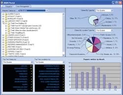 Newmodulesforarms 10042733 Newmodulesforarms 10042733