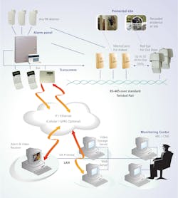 Nextgenerationsolutionforvideorecording 10047376 Nextgenerationsolutionforvideorecording 10047376