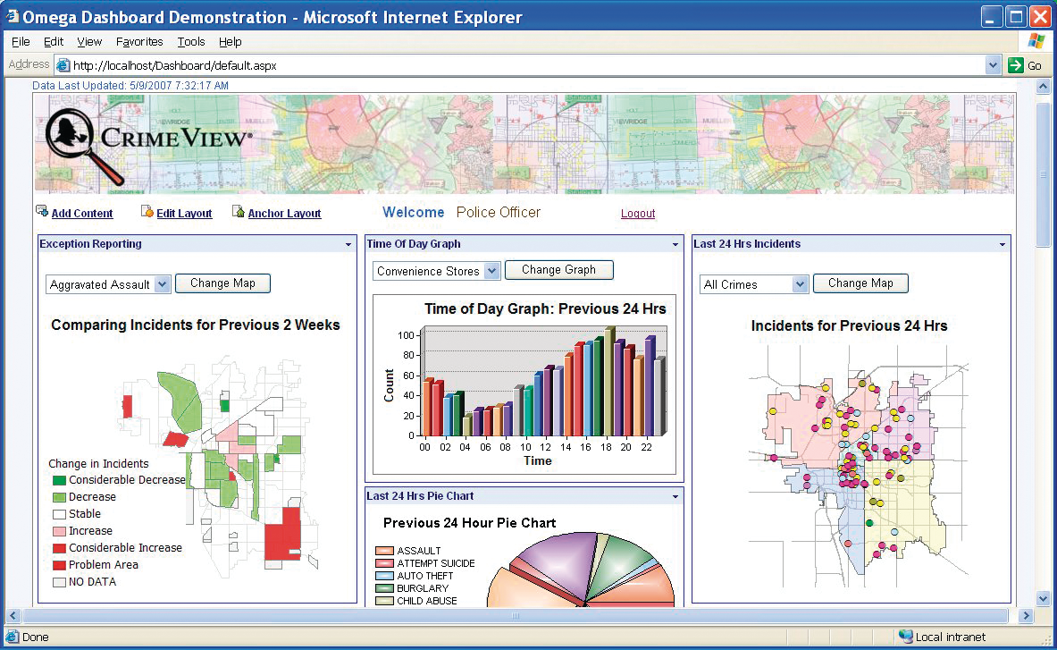 Omegadashboard 10045417