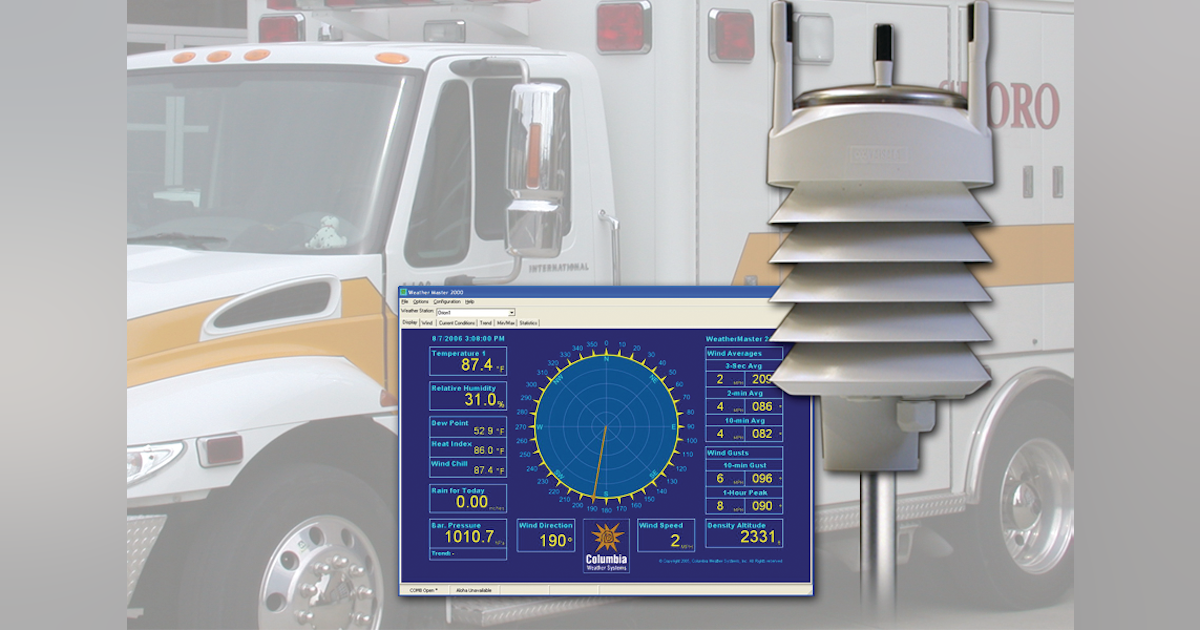 Orion LX VehicleMount Weather Station Officer