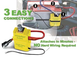 Prioritystartpromax 10041335 Prioritystartpromax 10041335