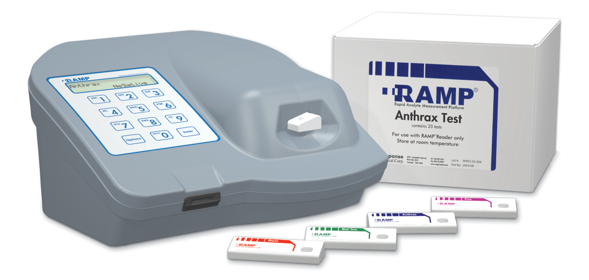 Rampstarterkit 10046016