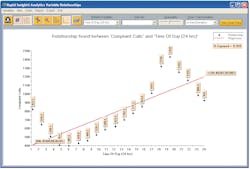 Rapidinsightanalytics 10041228 Rapidinsightanalytics 10041228