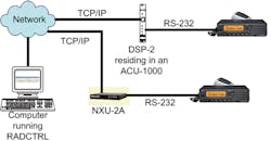 Remotechannelchangingsoftware 10045940 Remotechannelchangingsoftware 10045940