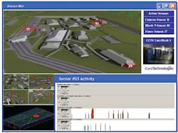 Sensornet 10043744 Sensornet 10043744