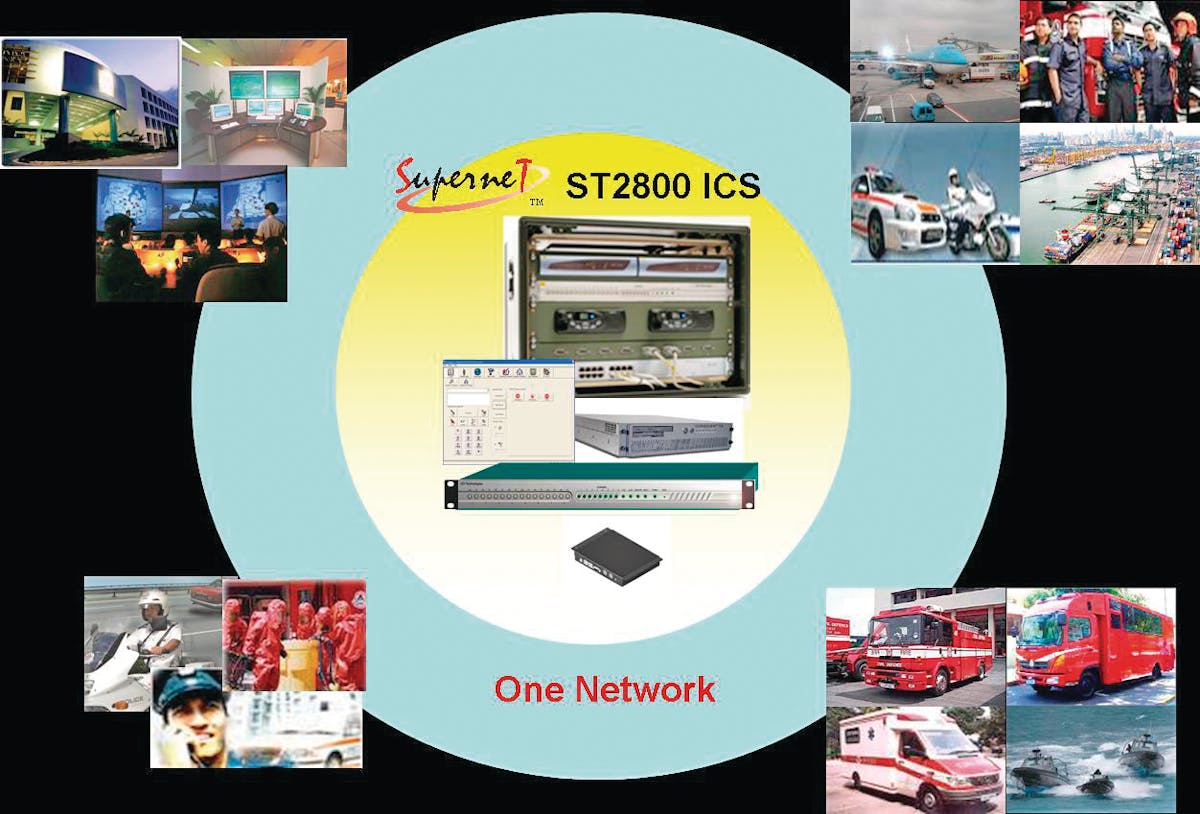 St2800supernetintegratedcommunicationsystem 10043940