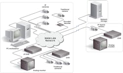 Symsuite 10043318 Symsuite 10043318