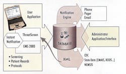 Threatscreen 10043610 Threatscreen 10043610