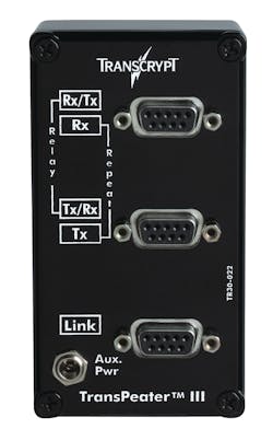 Transpeateriii 10047112 Transpeateriii 10047112