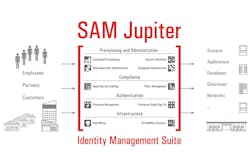 Version4samjupiter 10041220 Version4samjupiter 10041220