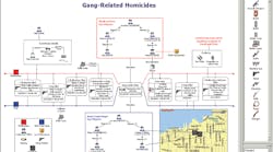 Visualnotebook 10043734 Visualnotebook 10043734