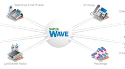 Wave 10047214 Wave 10047214