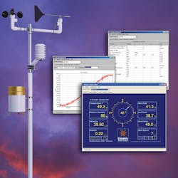 Weathermaster 10041948 Weathermaster 10041948