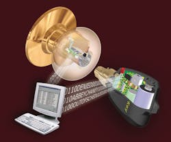 Cyberlockevidenceroomsecurity 10047944 Cyberlockevidenceroomsecurity 10047944