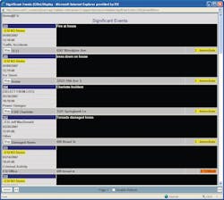 Webeoc 10047879 Webeoc 10047879