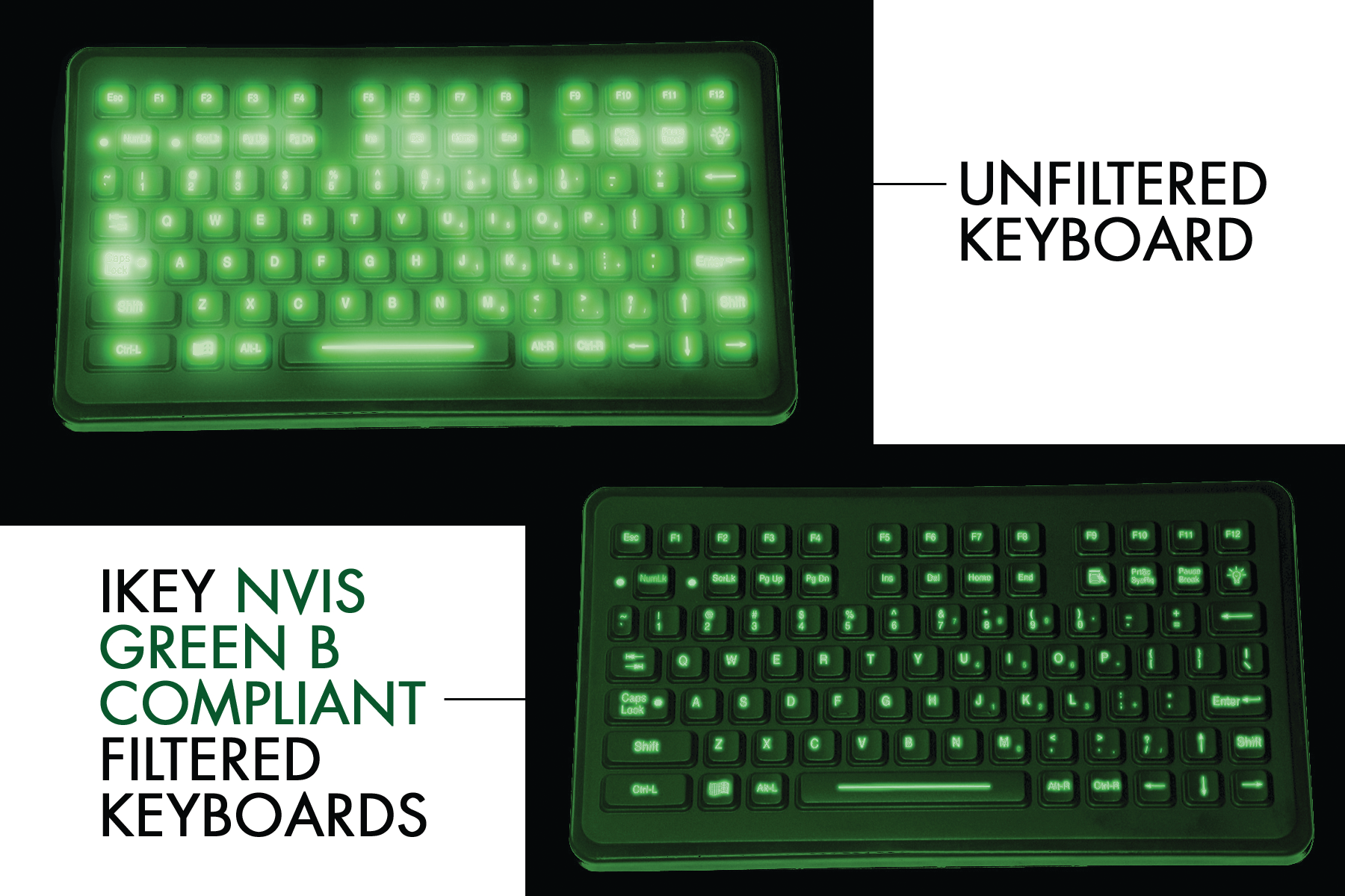 Nvisgreenbcompatiblekeyboards 10048600