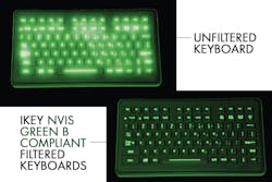Nvisgreenbcompatiblekeyboards 10048600 Nvisgreenbcompatiblekeyboards 10048600