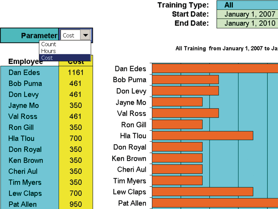 Trainingtracker 10048510