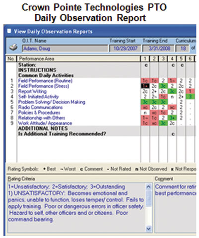 Fieldtrainingofficertrainingsoftwareftosystem 10049085