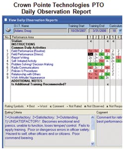 Fieldtrainingofficertrainingsoftwareftosystem 10049085 Fieldtrainingofficertrainingsoftwareftosystem 10049085