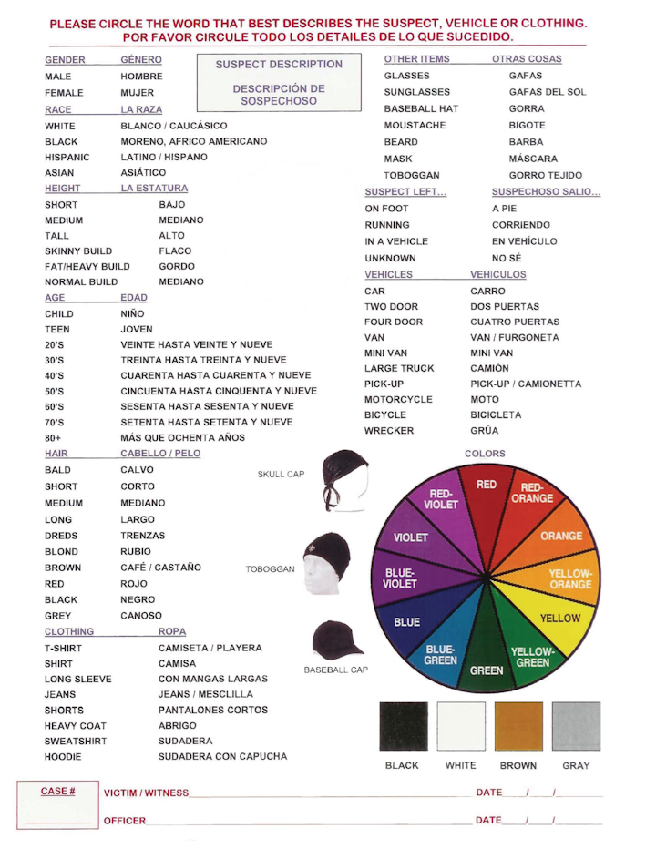 Spanish translation cards From ANDREW JACKSON UNIVERSITY Officer
