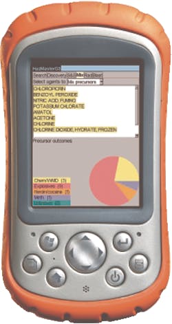 Hazmasterg3version12 10049692 Hazmasterg3version12 10049692