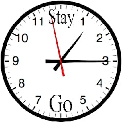 Just because you think your clock is ticking doesn't mean you should rush into decisions. Just because you think your clock is ticking doesn't mean you should rush into decisions.