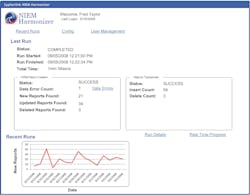 Niemharmonizer 10049851 Niemharmonizer 10049851