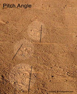 The perfect example of pitch angle The perfect example of pitch angle