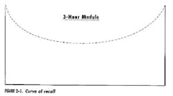 Laugh and LearnDoni Tamblyn, P. 19. Laugh and LearnDoni Tamblyn, P. 19.