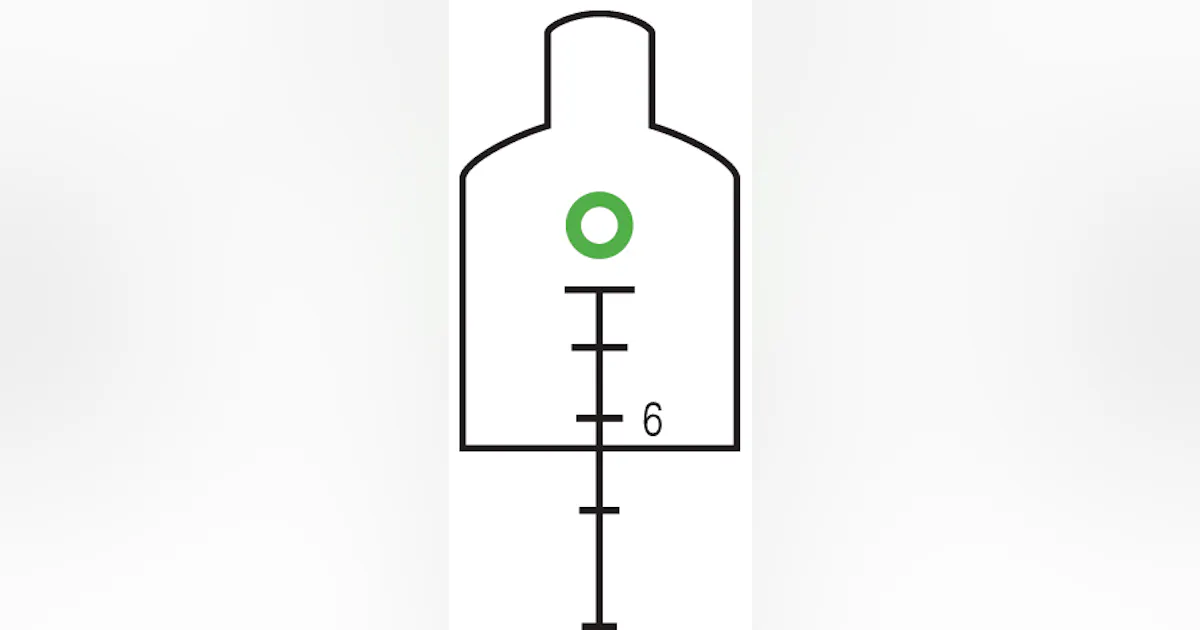 Scope Variation ACOG Scope variation | Officer