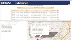 Calypsopwc 10050969 Calypsopwc 10050969