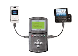 Googleg1phonesupport 10051067 Googleg1phonesupport 10051067