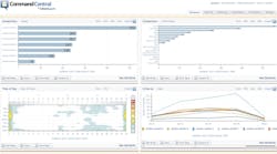 Commandcentral 10051449 Commandcentral 10051449