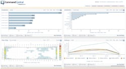 Commandcentral 10051449 Commandcentral 10051449