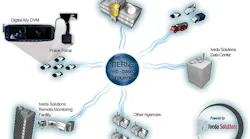 Completeintegratedwirelessdownloadsolution 10052318